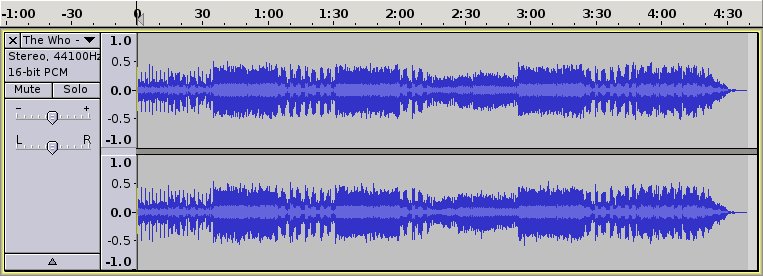 Cry if You Want waveform