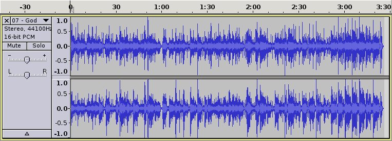 God Speaks of Marty Robbins waveform