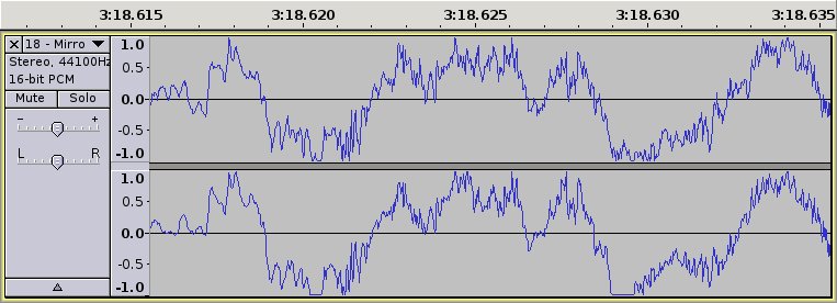Mirror Door waveform showing clipping