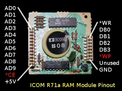 Photo of ICOM R71a RAM Module with pinout
